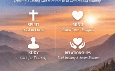 Blog 1 No Shame Ministries 12 Step – Step 2